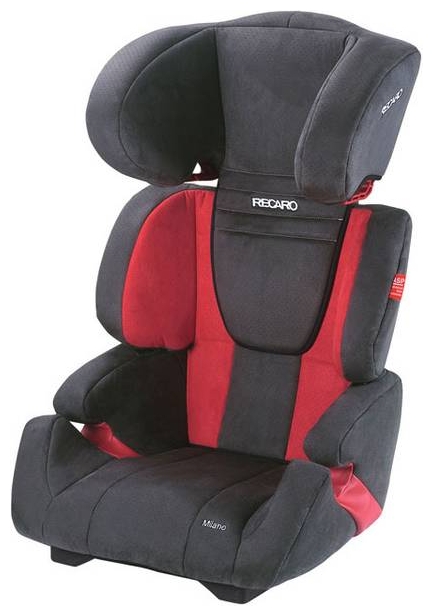 Детские автокресла - Recaro Milano