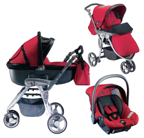 Cam Reverso Sport Tris (3 в 1)