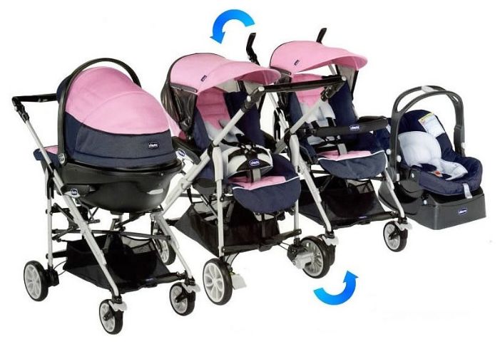 Chicco Trio For Me Top