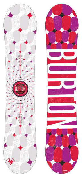 Сноуборды - Burton Blender (09-10)